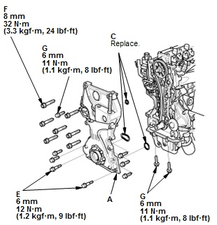 Engine Control System & Engine Mechanical - Service Information